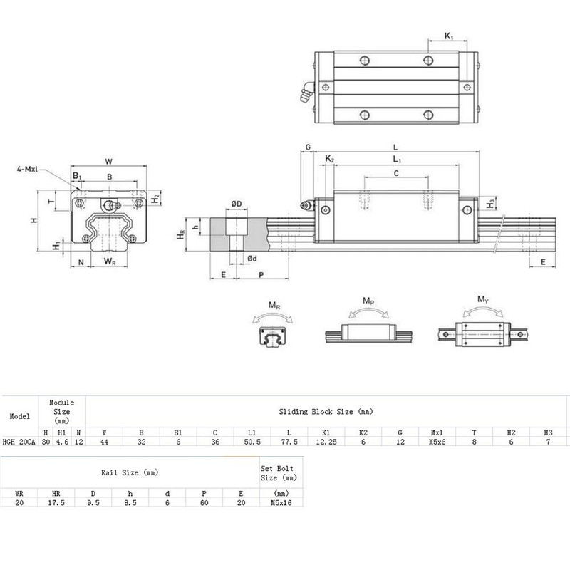 2 x HGH20CA Open Linear Slide Rail Guide CNC Motion