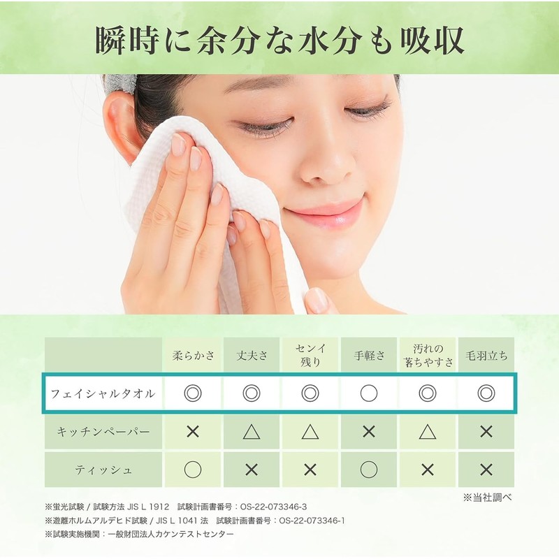 Sokaiteki Cleansing Towels, Facial Towels, 60 Count Disposable Towels, Face