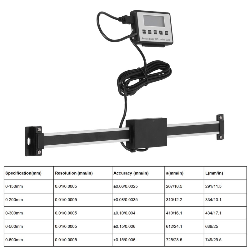 Digital Readout Linear Metric Imperial Linears Scale with Digital Display