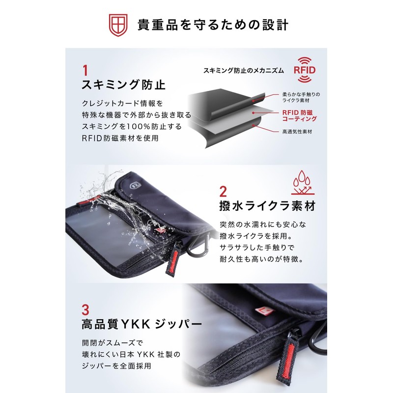 (2019 Improved Version) PASSFIT-mini® Passport Case, Hangs From Neck, Skimming