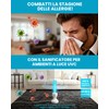 BrightArk 55W Lampada UV Ozono E27 con telecomando e 3