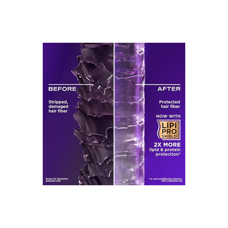 OGX, Shampoo Biotin Collagen, Ideal para Cabello Fino o Delgado,