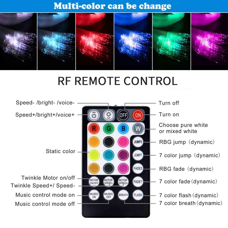 ATOKEE Starlight Headliner Kit, 10W Twinkle Fiber Optic Lights for