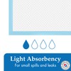 Henry Schein Disposable Underpad Unisex, 23x36 Absorbent, White/Blue -Disposable, Hypoallergenic,