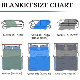 Pure Country Weavers US Marine Corps - Emblem Blanket XL - Gift Military Tapestry Throw Woven from Cotton - Made in The USA (82x62)