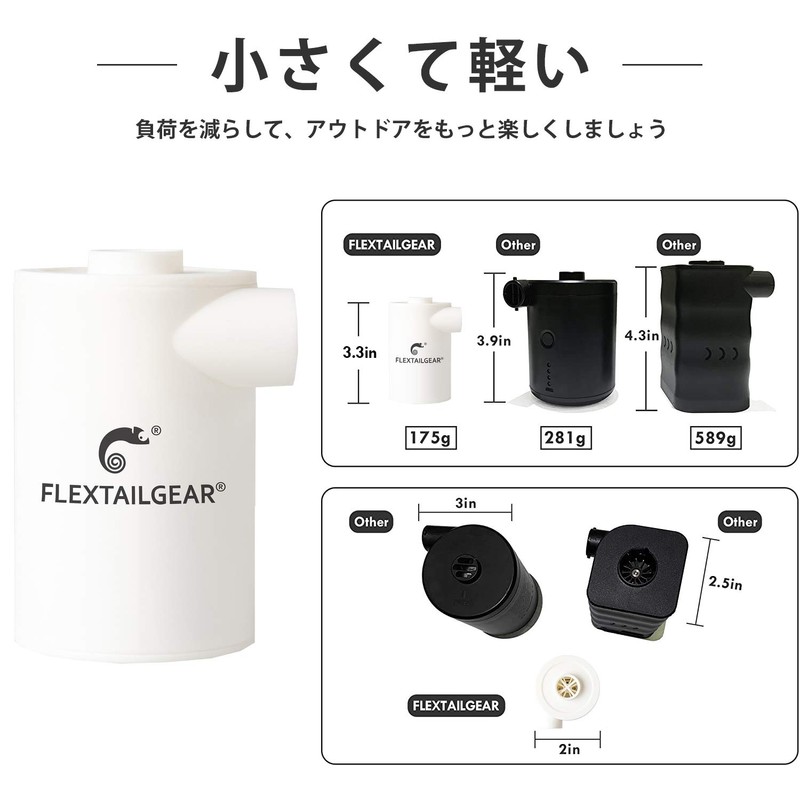 FLEXTAILGEAR 2020 Electric Air Pump, Electric Pump, Portable, Tiny 2.2