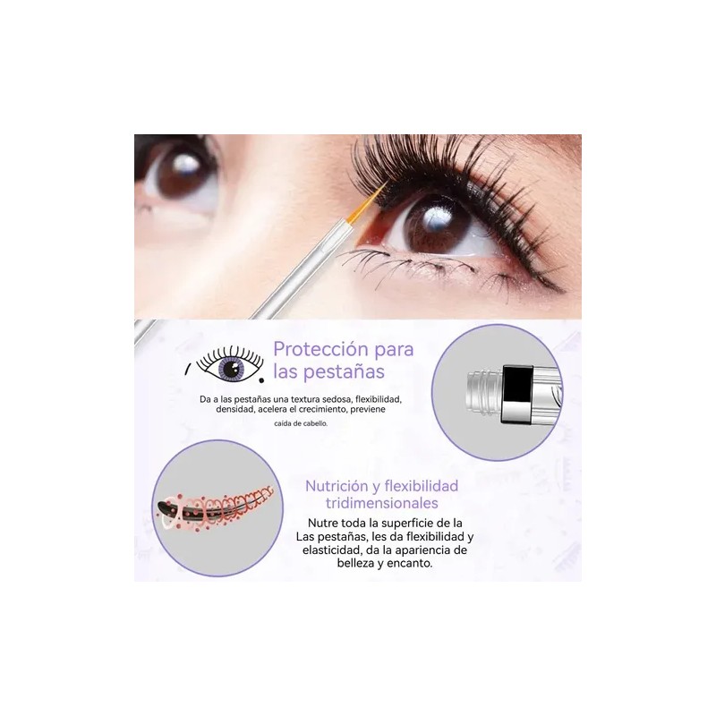 Kit 4 Sueros Para Pestañas Y Cejas Esencia Alargadora. Formula