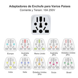 MARKO Paquete de 2 Adaptador de Enchufe Americano, Adaptador de Enchufe de EE. UU., UE, AU, UK, NZ, Adaptador Corriente Europeo a Americano (Blanco)