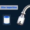 oupados 12 Pieces Filter Element for Tap Filter Water Filter