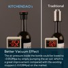 KITCHENDAO 2 in 1 Vacuum Wine Stopper, Built in Wine