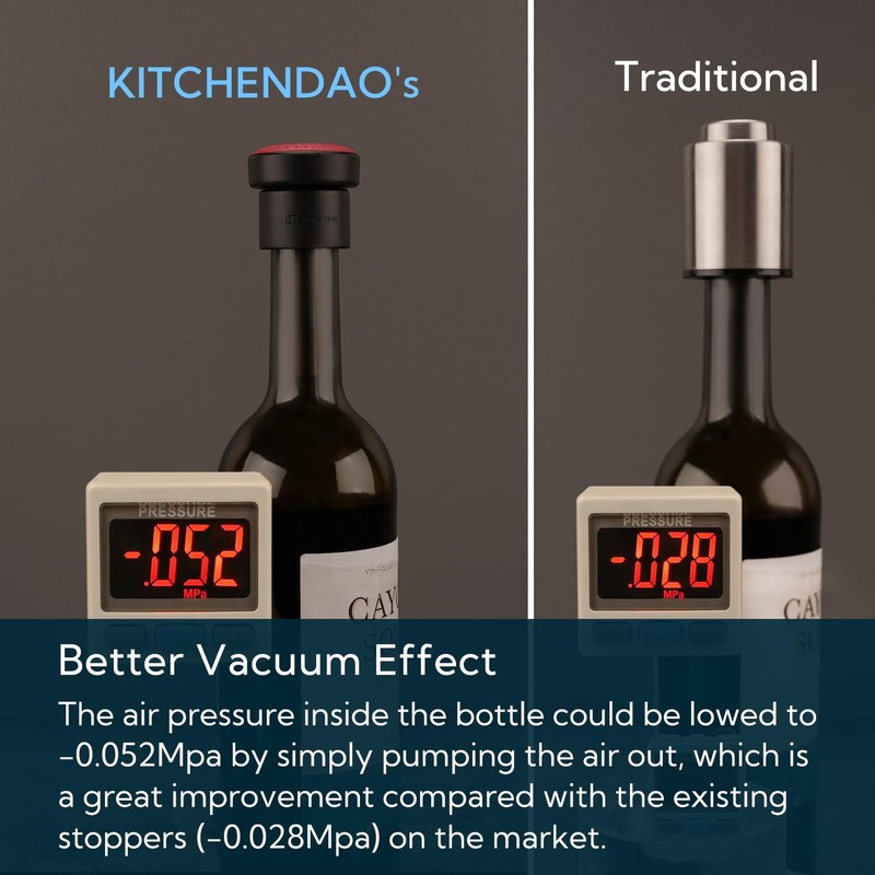 KITCHENDAO 2 in 1 Vacuum Wine Stopper, Built in Wine