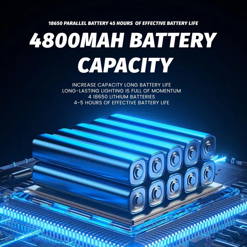 100w Solar Panel LED Flood Light Portable Outdoor LED Reflector