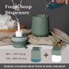 INGOFIN Ceramic Foaming Soap Dispenser - 12oz Foam Hand Soap