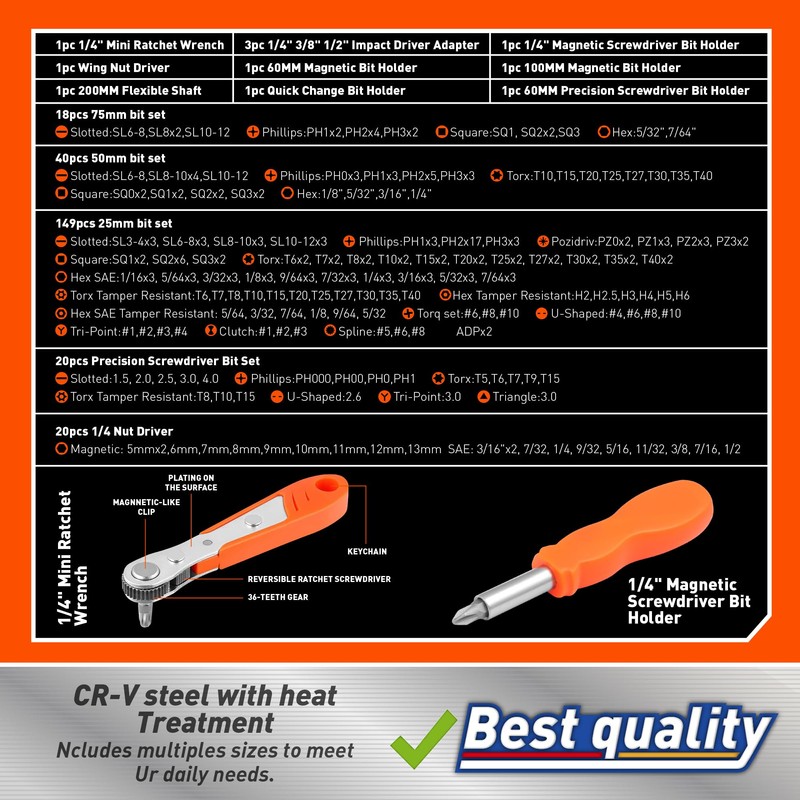 Amartisan 258-Piece Ultimate Screwdriver Bit Set, Chrome Vanadium Steel Driver