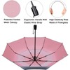 G4Free UPF 50+ UV Protection Travel Umbrella 46 Inch Auto