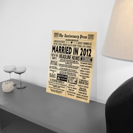 Stuff4 13th Anniversary Poster Unframed - Married In 2012 Newspaper - Happy 13 Wedding Anniversary for Men Women Retro Vintage Gifts Back In 2012, 8x10 Inch Anniversaries Posters
