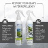 Mountval Protector Set, 2 x 300ml, Mountval Textile Shield for