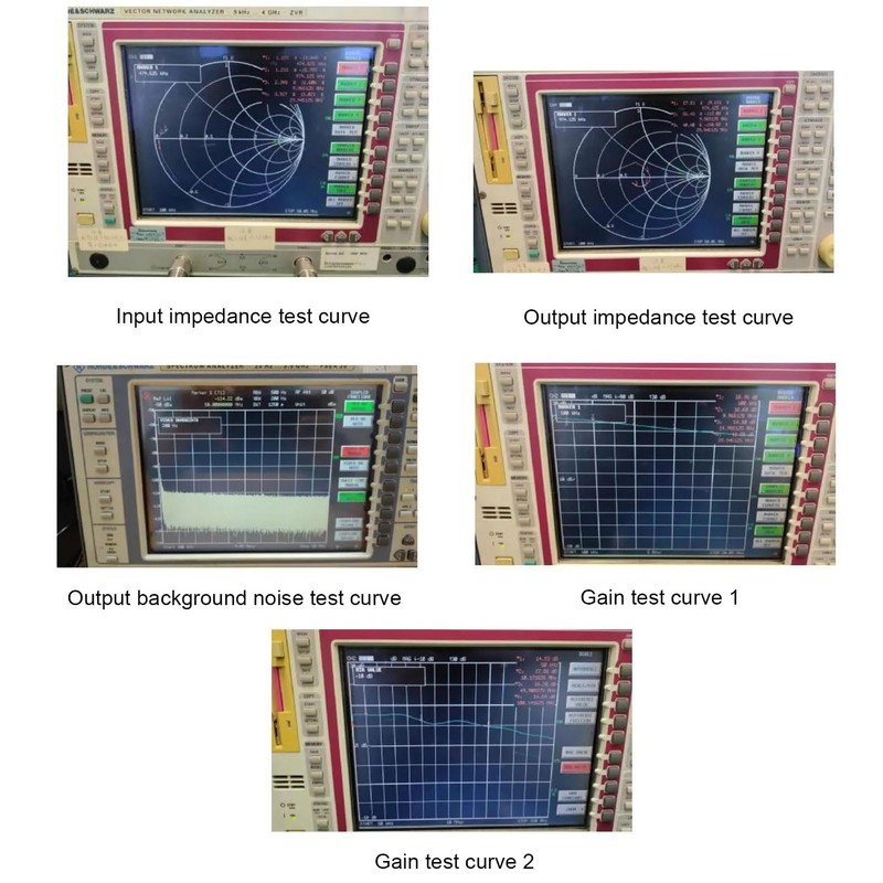 9-12V Active Loop Antenna, Full Band Active Loop Wideband Receive