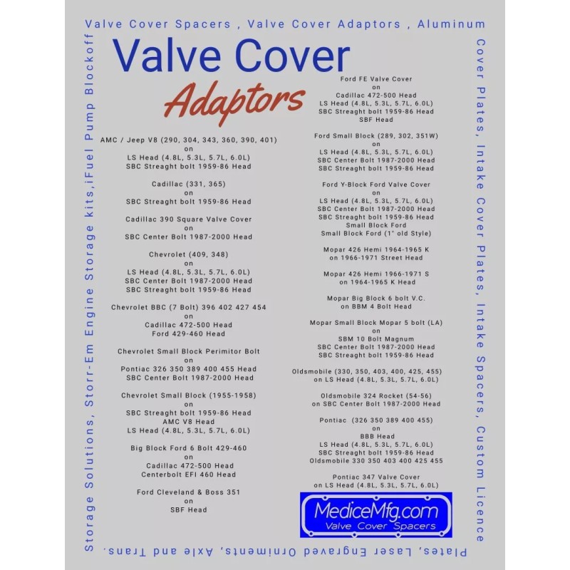 MediceMFG.com Storage Cover for a 4150 / 4160 Holley Carburetor