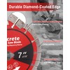 ZORUNNA 7 inch Diamond Saw Blades, 1/4" Segment Width Concrete