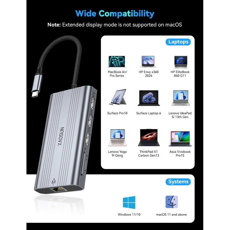 XAOSUN USB C Docking Station Dual Monitor, 10Gbps USB C