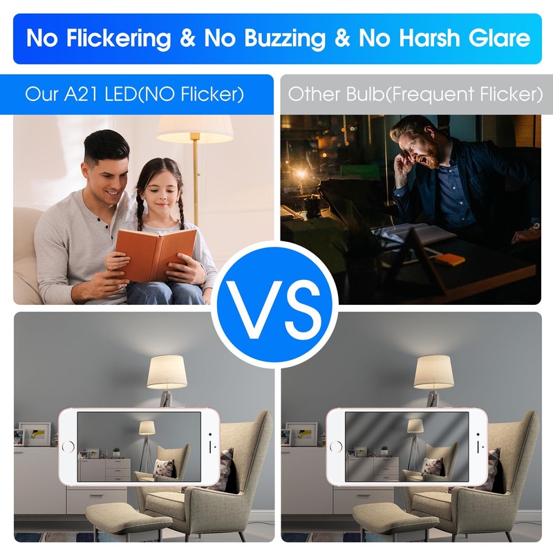 E ENERGETIC LIGHTING 6 Pack 150 Watt LED Light Bulb,