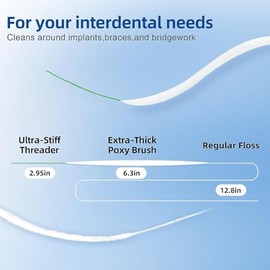 RAZOKO 3-in-1 Floss for Braces, 240 Pre-Cut Strands | Floss Threaders, Spongy & Regular Floss for Bridges & Wide Gaps