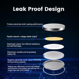 Vtreneg 10 Pack LR1130 Battery L1131F LR54 L1131C 189 389 390 AG10 1.5V Alkaline Battery for Sound Book LED Light Calculator Watch Button Cell Battery