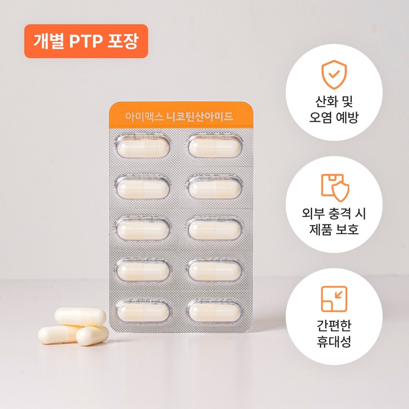 Gloorigin Amimax Nicotinic acid amide, high dose vitamin B3 500mg