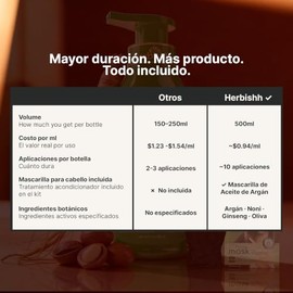 Herbishh - Champú colorante para cabello gris, champú con tinte natural para el cabello, colorea el cabello en minutos, dura hasta 3 o 4 semanas, 500 