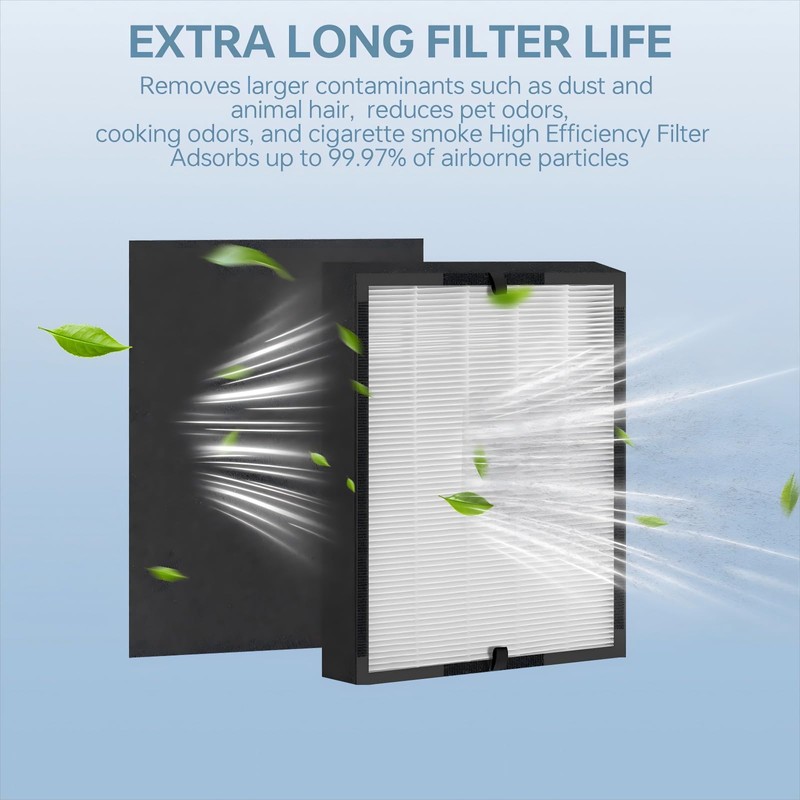 Ancolin 8 pcs 45i Replacement Filter, Compatible with Alen BreatheSmart