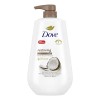 Jabón Líquido Corporal Dove Coco Cocoa 905 Ml