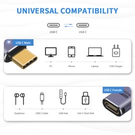 Maxhood USB C Extender Adapter 40Gbps, USB C Extender 240W USB Type C Extension Adapter, Type C Extender 8K@60Hz Type C Male to Female Connector for USB4, MacBook Pro, Dock Station