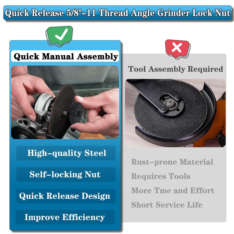 Saipor 5/8''-11 Thread Angle Grinder Flange Nut, Metal Quick Release