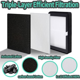M-T (6”× 6”) Fume Extractor H13 Efficient Triple-Layer Filtration System Replacement for Electric Soldering Iron Welding,Laser Engraving,Metal Wood Cutter and Nail Salon Hair Smoke Filter Replace