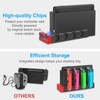 Upgraded Charging Dock Station for Switch/Switch OLED, Charges Up to