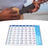 Ukulele Chord Sheet Professional Educational Reference Guide Ukulele Chord Poster