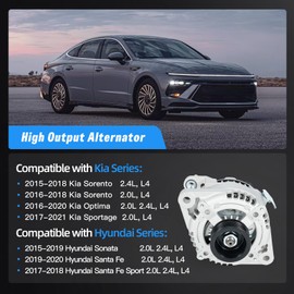 Lazenta 37300-2G061 High Output Alternator 150A 12V Compatible with 2015-2019 Hyundai Sonata,2019 Santa Fe,2017-2018 Santa Fe Sport,2015-2018 Kia Sorento,2016-2018 Optima 2.0L 2.4L,Replaces 1042118790