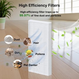 Replacement Parts Compatible with eufy Robot Vacuum C10, 8 Filter Sets + 8 Side Bruhses + 2 Rolling Brushes + 8 Dust Bags accessories for C10 with Self Emptying