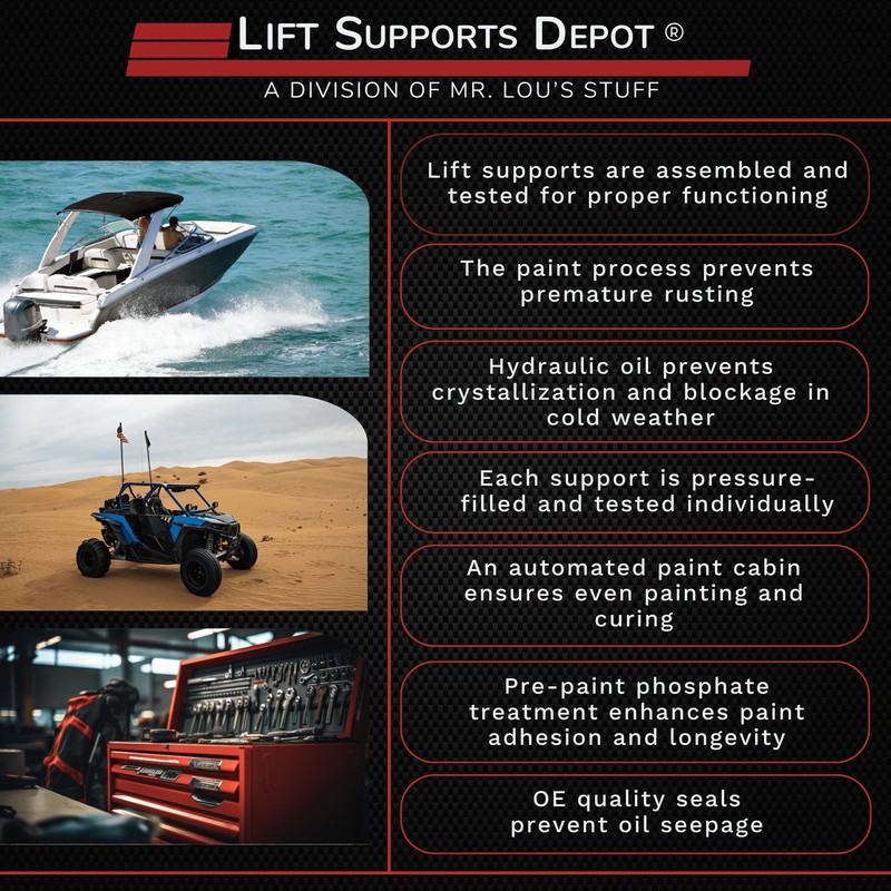 Lift Supports Depot Qty (2) Compatible with Bentley Continental GT