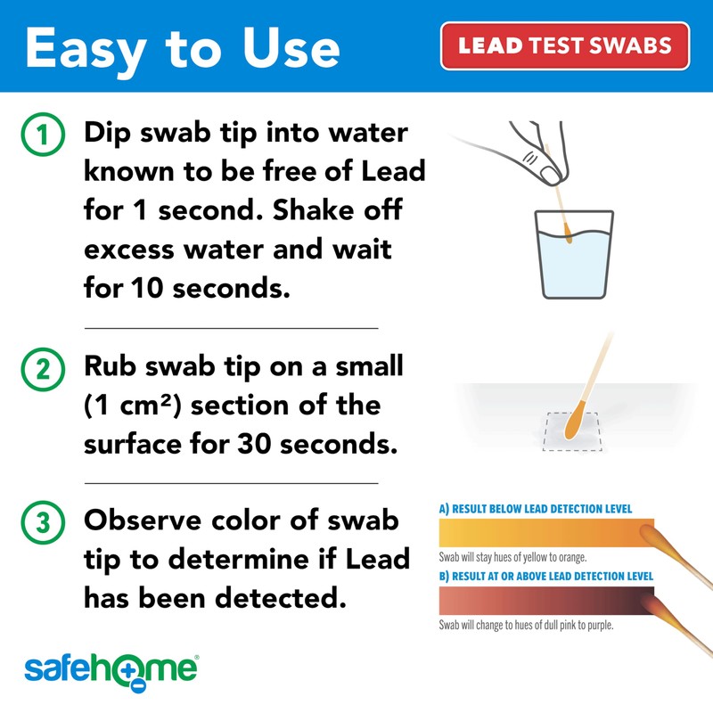 Safe Home® Lead Combo Test Kit – 10 DIY Surface