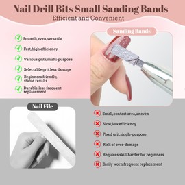 100 Pcs sanding bands for nail drill 240 grit sanding bands mini sanding bands for nail drill with 3.1mm mandrel nail drill bit,sanding bands for Manicures and Pedicure, Zebra