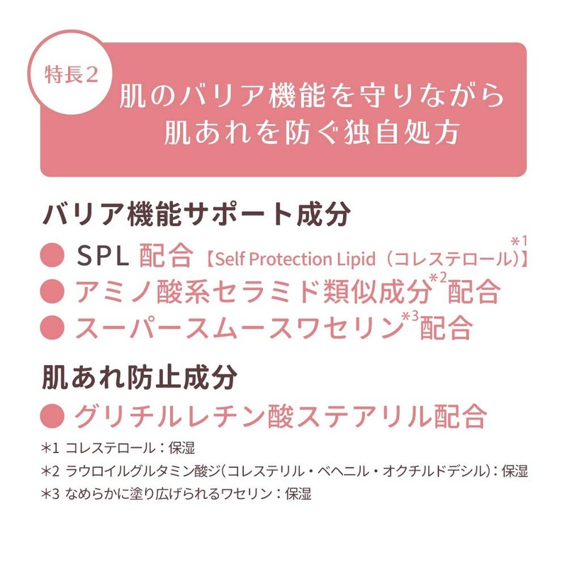 Minon Full Body Moisturizing Milk, Liquid, 3.2 oz (90 g)