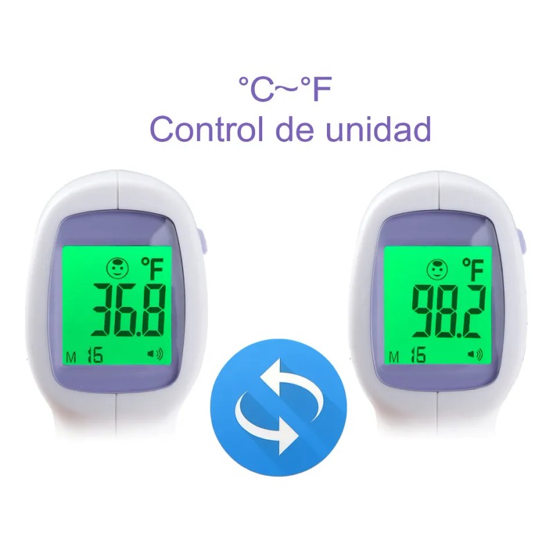 Termometro Digital Infrarrojo Medico De Frente Sin Contacto Blanco
