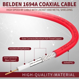 Superbat SDI Cable 1 m 3G/6G/12G Belden 1694A 75ohm BNC Cable BNC Male to Male SDI Video Cable for HD Camera CCTV Monitor SDI Video Equipment Supports HD-SDI/4K/8K Red