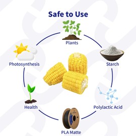 JUSTMAKER PLA Metallic Finish 3D Printer Filament, Metallic Shining Filament Without Paint, Dimensional Accuracy +/-0.03mm, 1.75mm, Upgrade Cardboard Spool,Fit Most FDM Printer, 1 kg, Champaign Gold