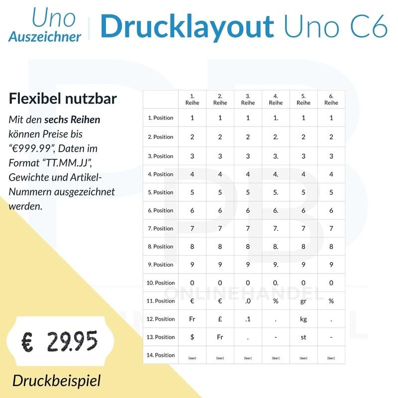 PB-Onlinehandel Price Gun Set | UNO C6 Labelling Device |