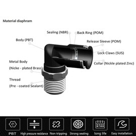 Jienk 10PCS Pneumatic Male Elbow 8mm Tube OD x 1/4" NPT Thread Push to Connect Air Fittings,90 Degree Quick Connector for Air Compressor Air Horn Air Bag