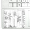 Final Cut Pro Reference Keyboard Hotkeys Sticky Labels for Windows