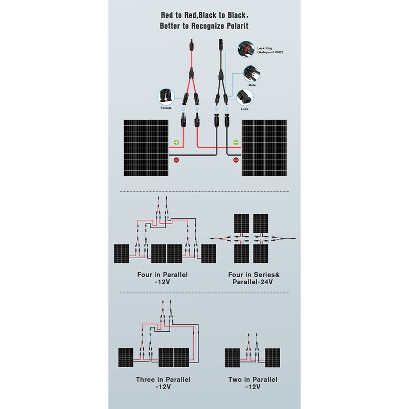 Thlevel Solar Cable, Y Splitter, Solar Panel Cable, Male and